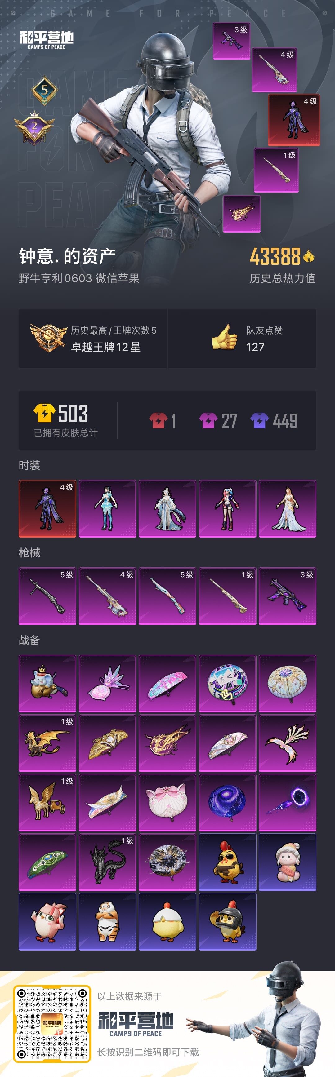 HPJM4106756和平精英账号详情图9