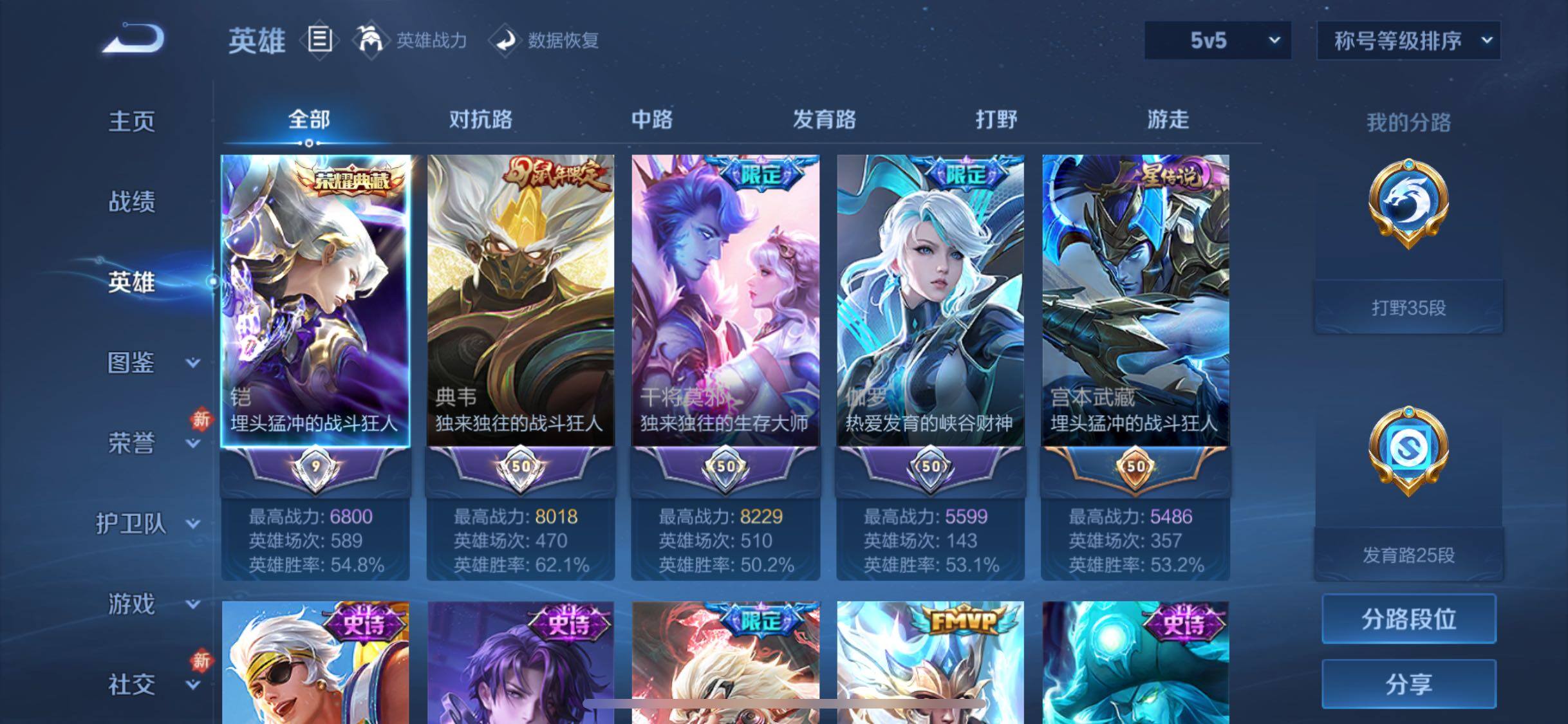 WZCMW4103538王者荣耀账号详情图3