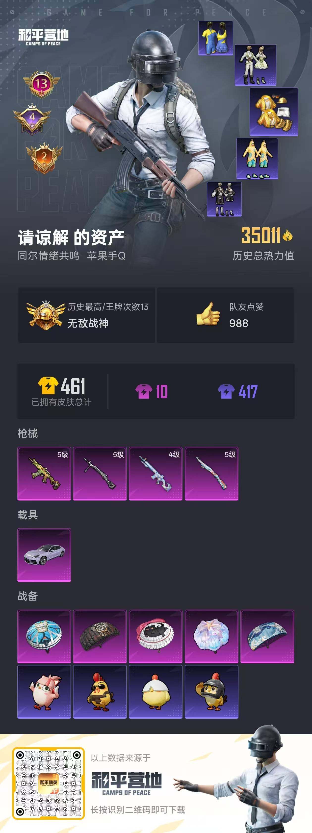 HPCMW463704和平精英账号详情图5