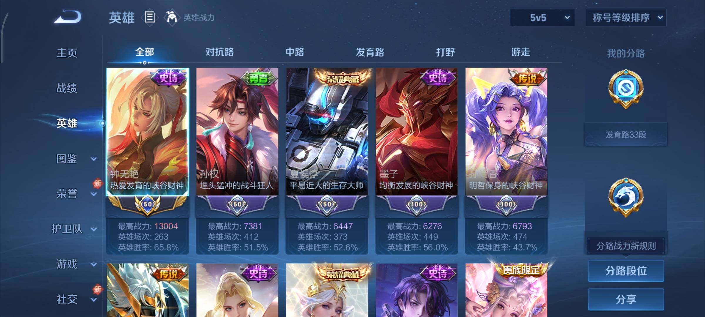 WZCMY4101742王者荣耀账号详情图3