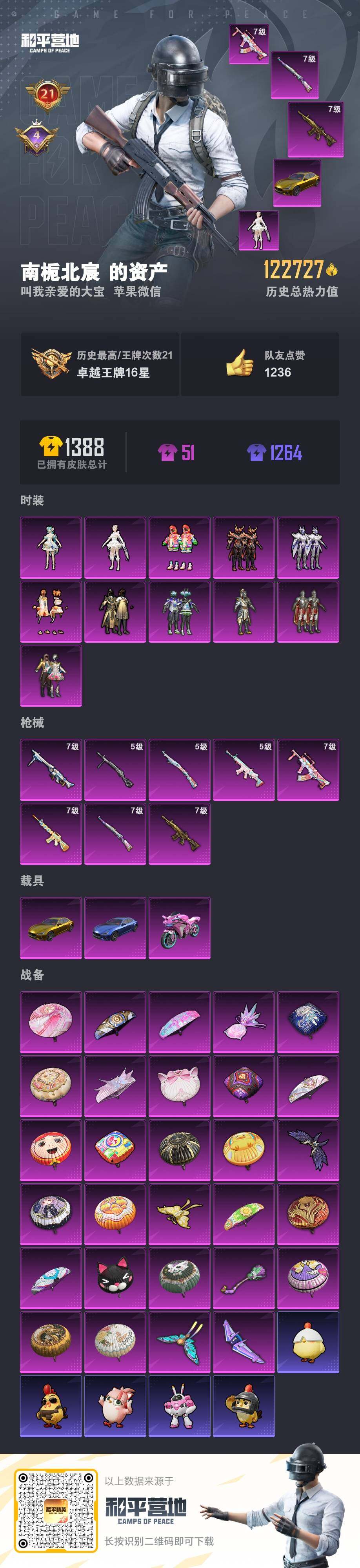 HPCMW461248和平精英账号详情图9