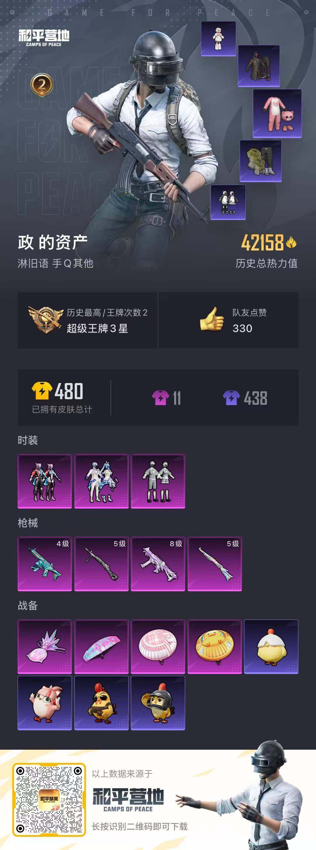 HPCMW469914和平精英账号详情图15