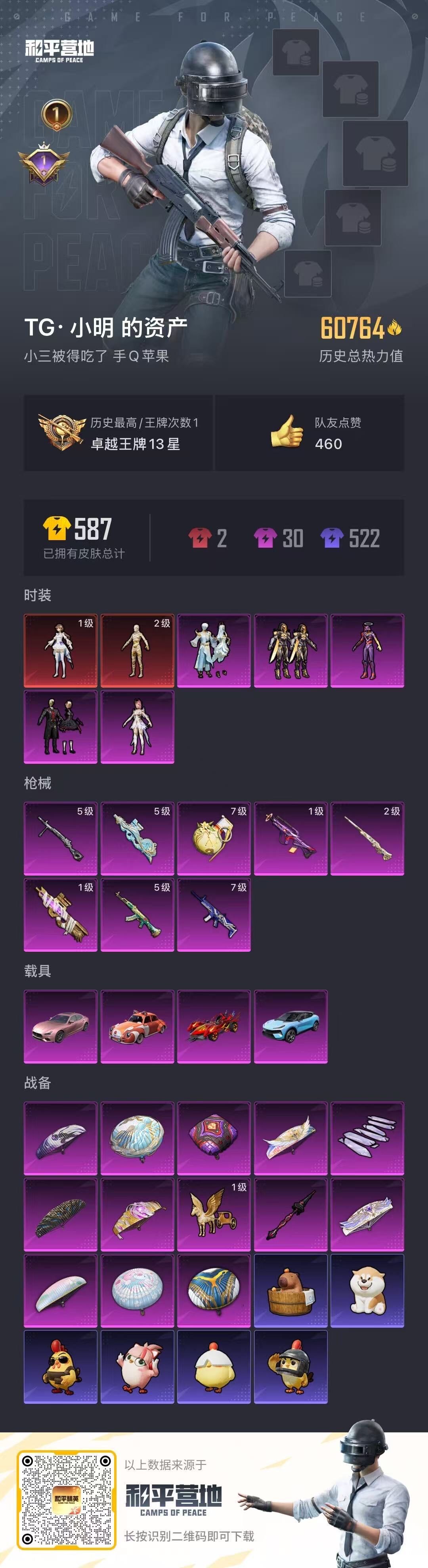 HPLE452044和平精英账号详情图5