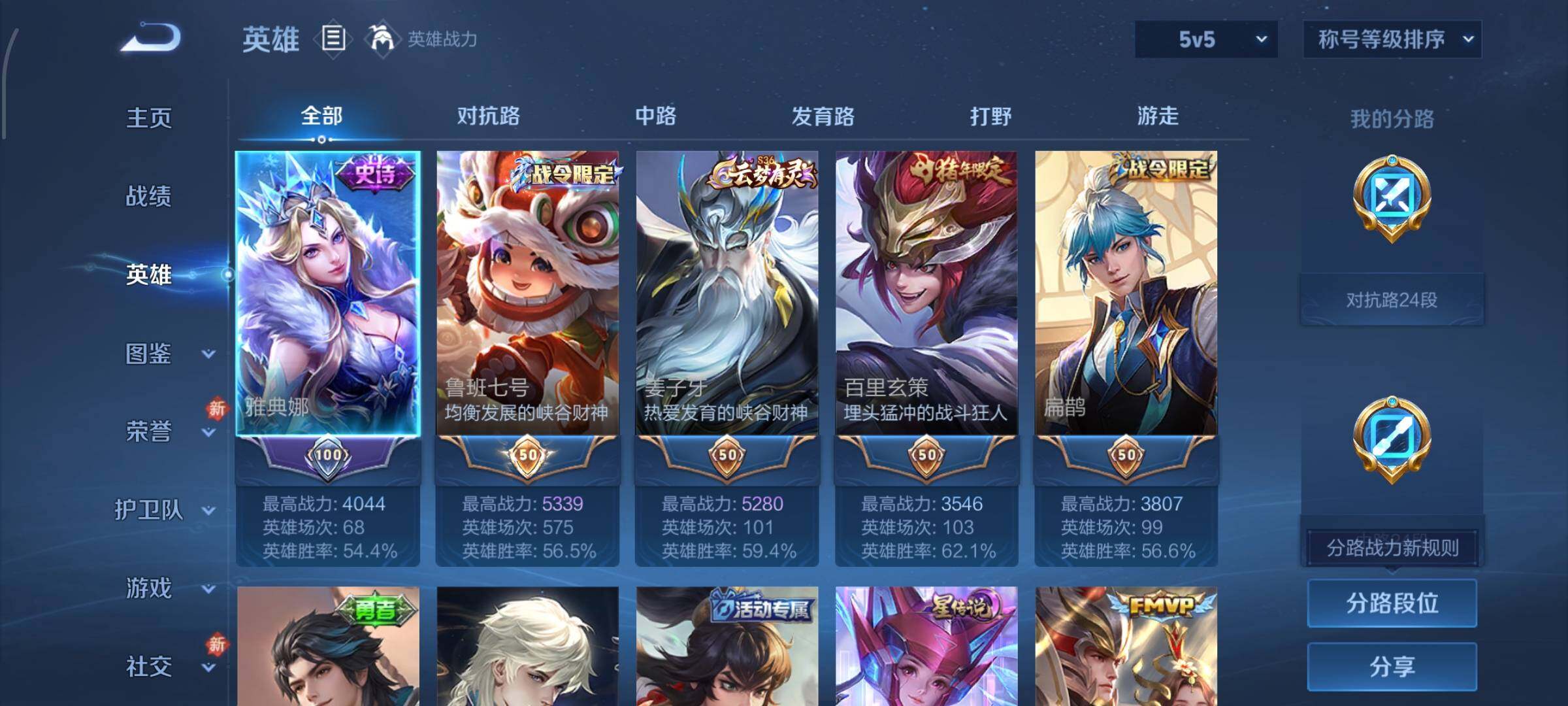 WZCMW4103093王者荣耀账号详情图3