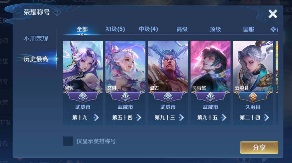 WZCMW4119065王者荣耀账号详情图14