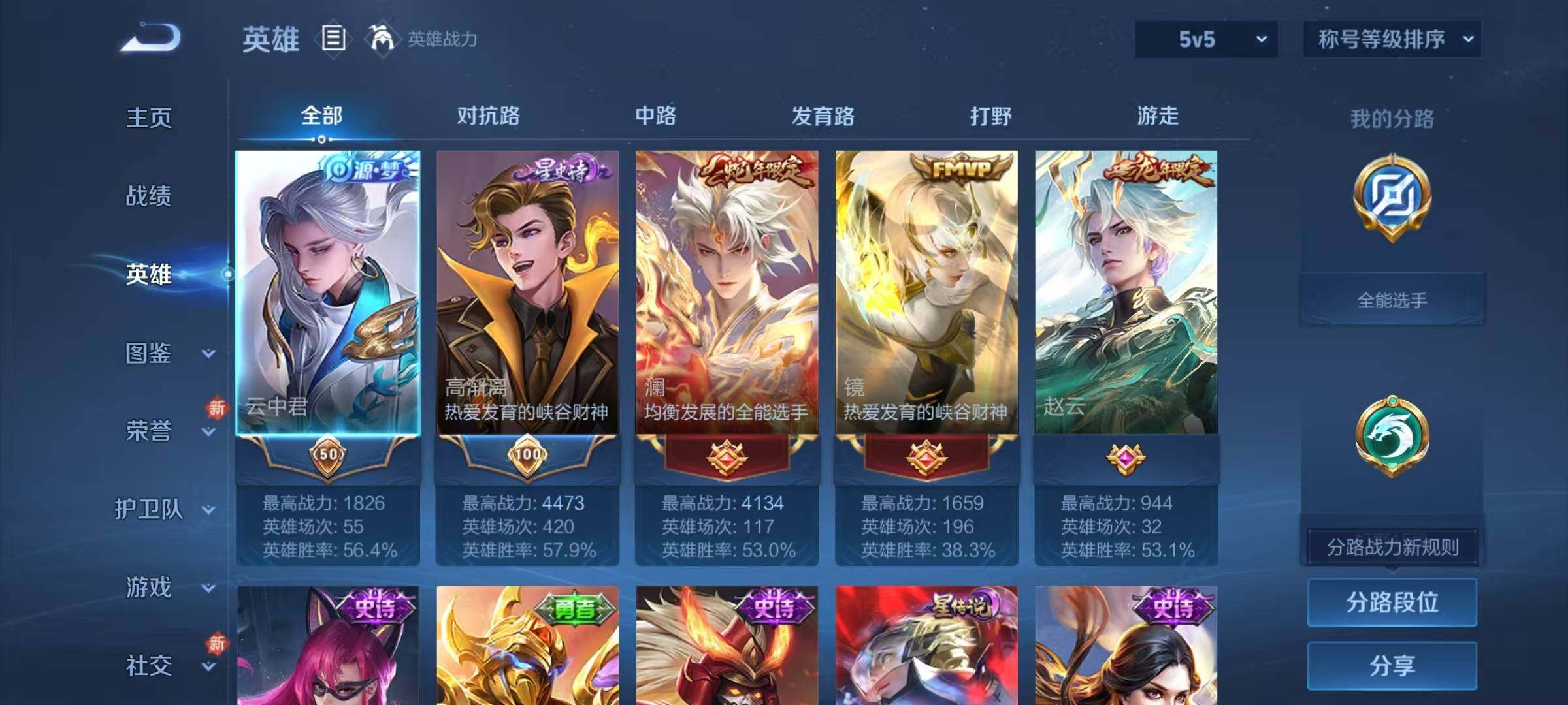 WZJZ4113211王者荣耀账号详情图6