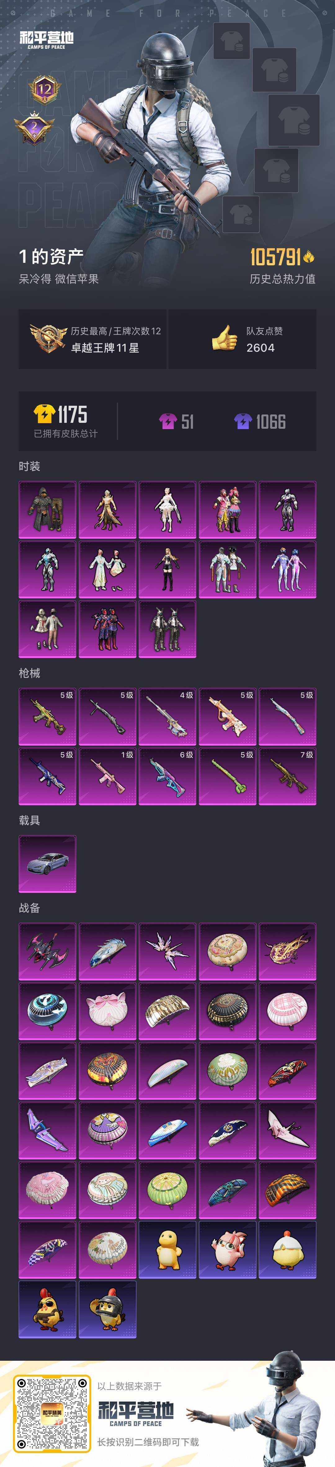 HPKG461633和平精英账号详情图7