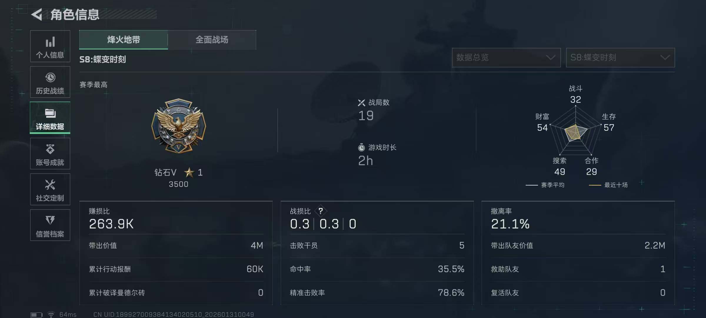 SJZQM428158三角洲行动账号详情图6