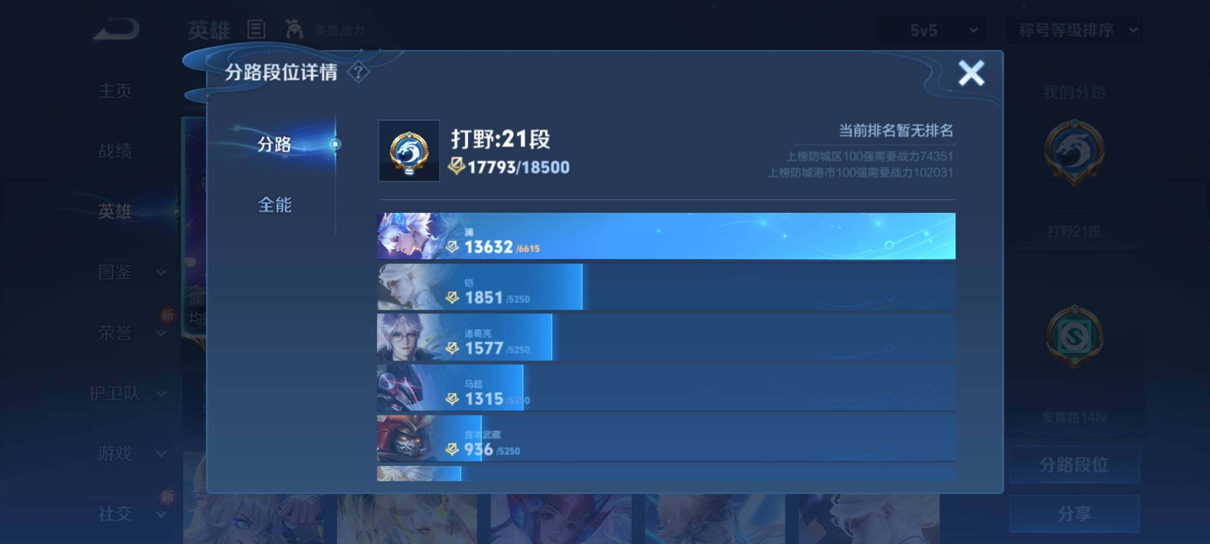 WZCMY4104568王者荣耀账号详情图4 WZCMY4104568王者荣耀账号详情图4