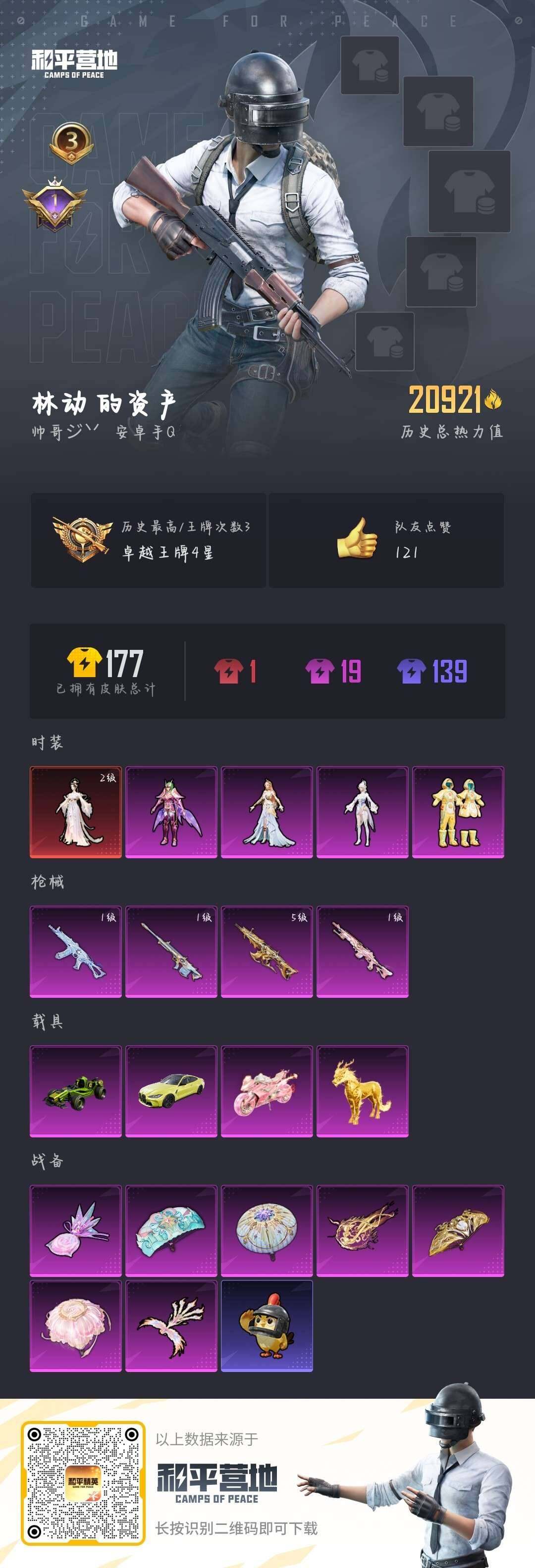 HPCMW466035和平精英账号详情图5