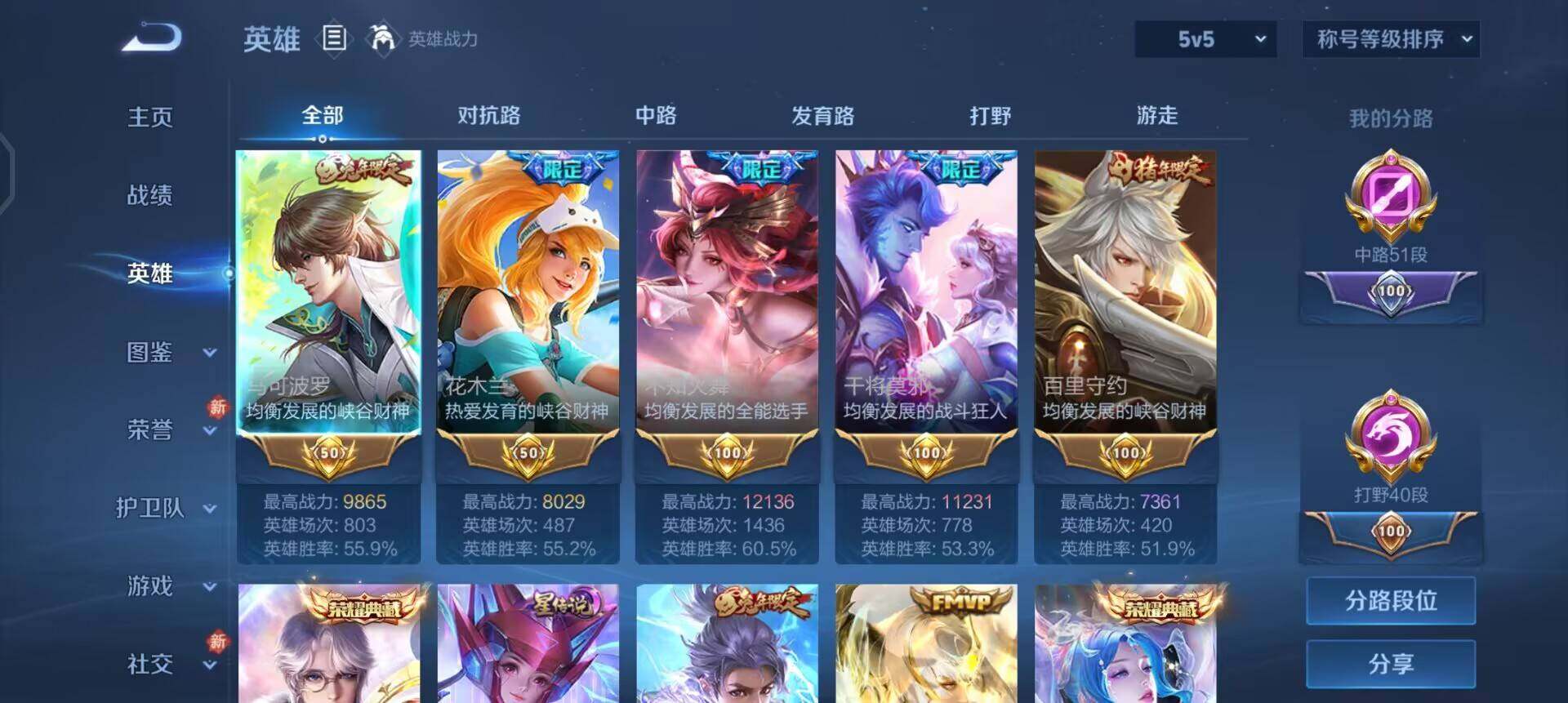 WZQM4107591王者荣耀账号详情图6