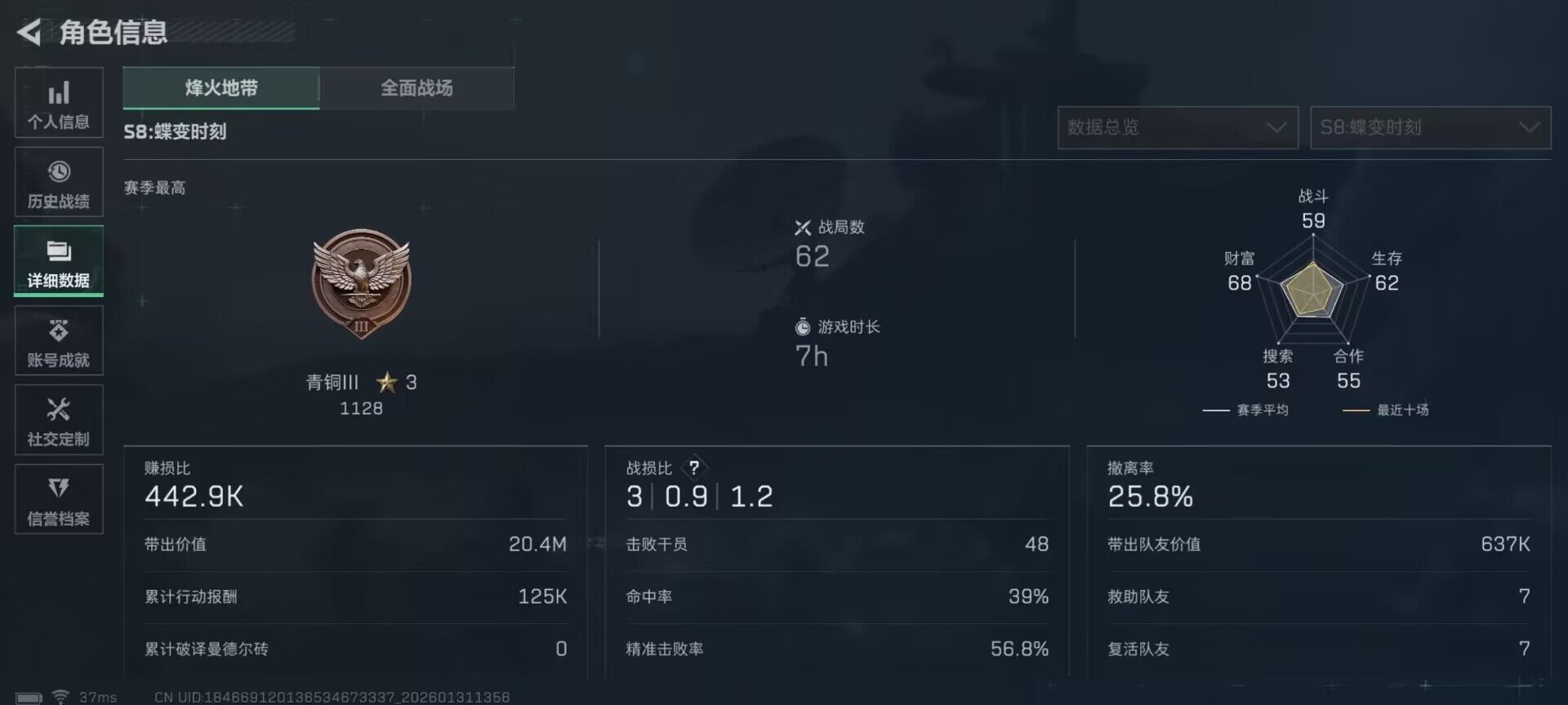 SJZEY428115三角洲行动账号详情图17