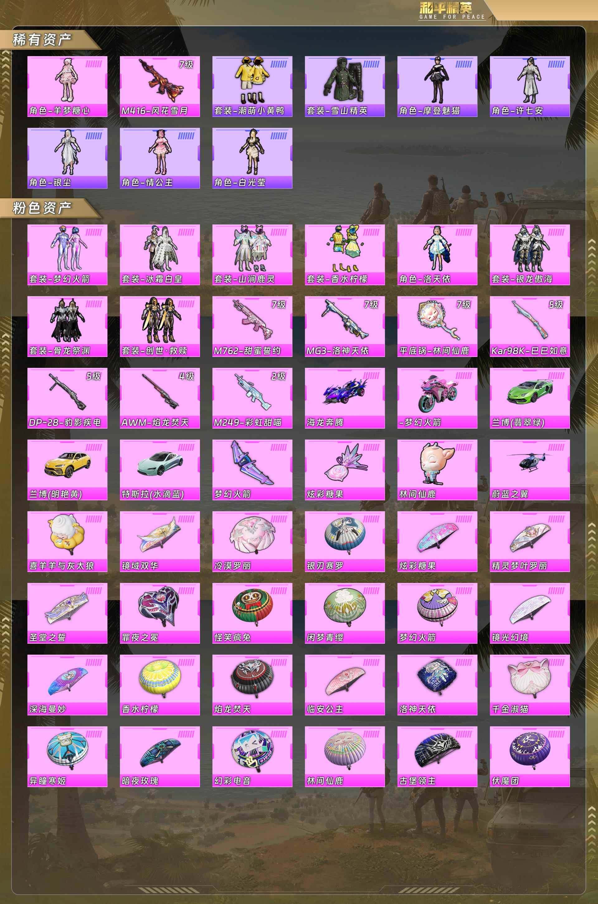和平精英账号安卓QQ羊梦糖心/M416-风花雪月[7级]/摩登魅猫/梦幻火箭/冰霜白皇/山涧鹿灵/香水柠檬/洛天依/银龙