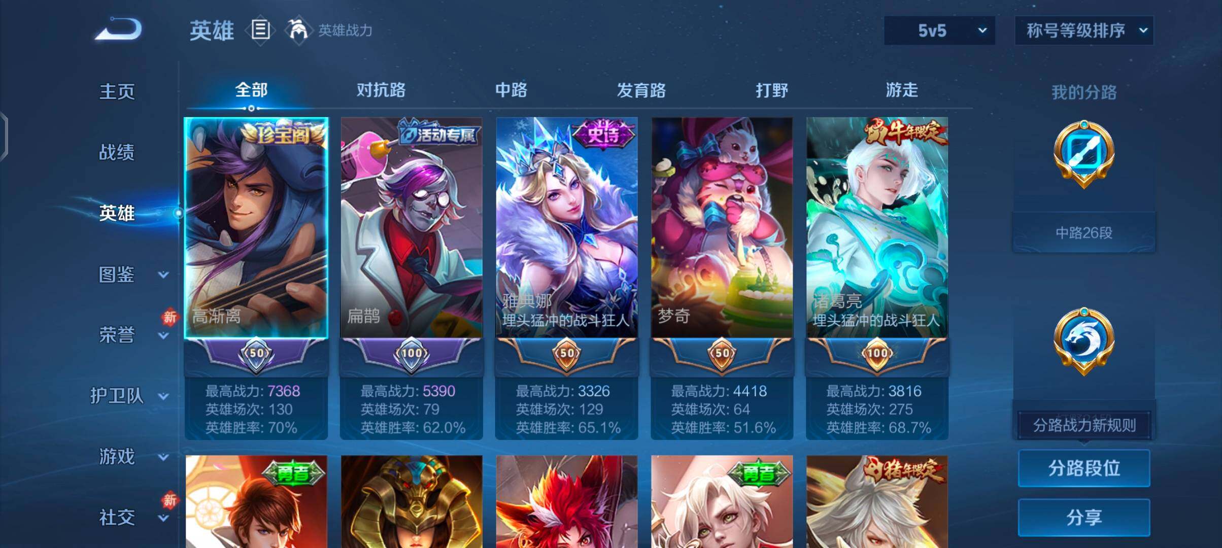 WZCMW4103871王者荣耀账号详情图3 WZCMW4103871王者荣耀账号详情图3