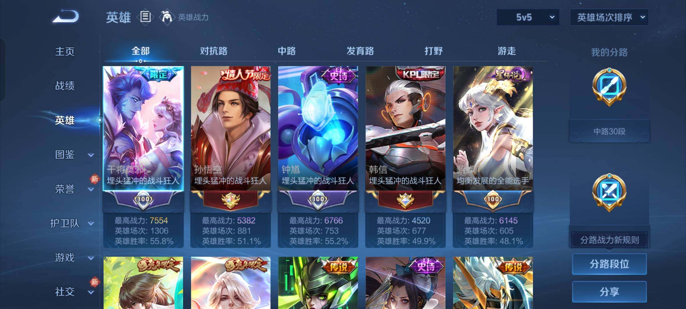 WZKG4109724王者荣耀账号详情图13