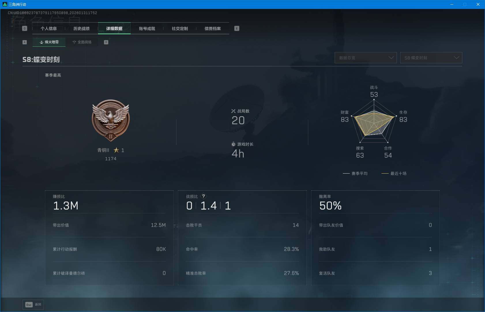 SJZEY428417三角洲行动账号详情图4