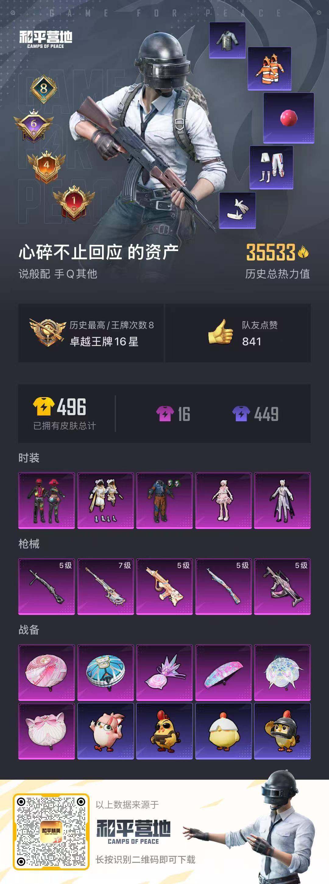 HPCMW469950和平精英账号详情图14