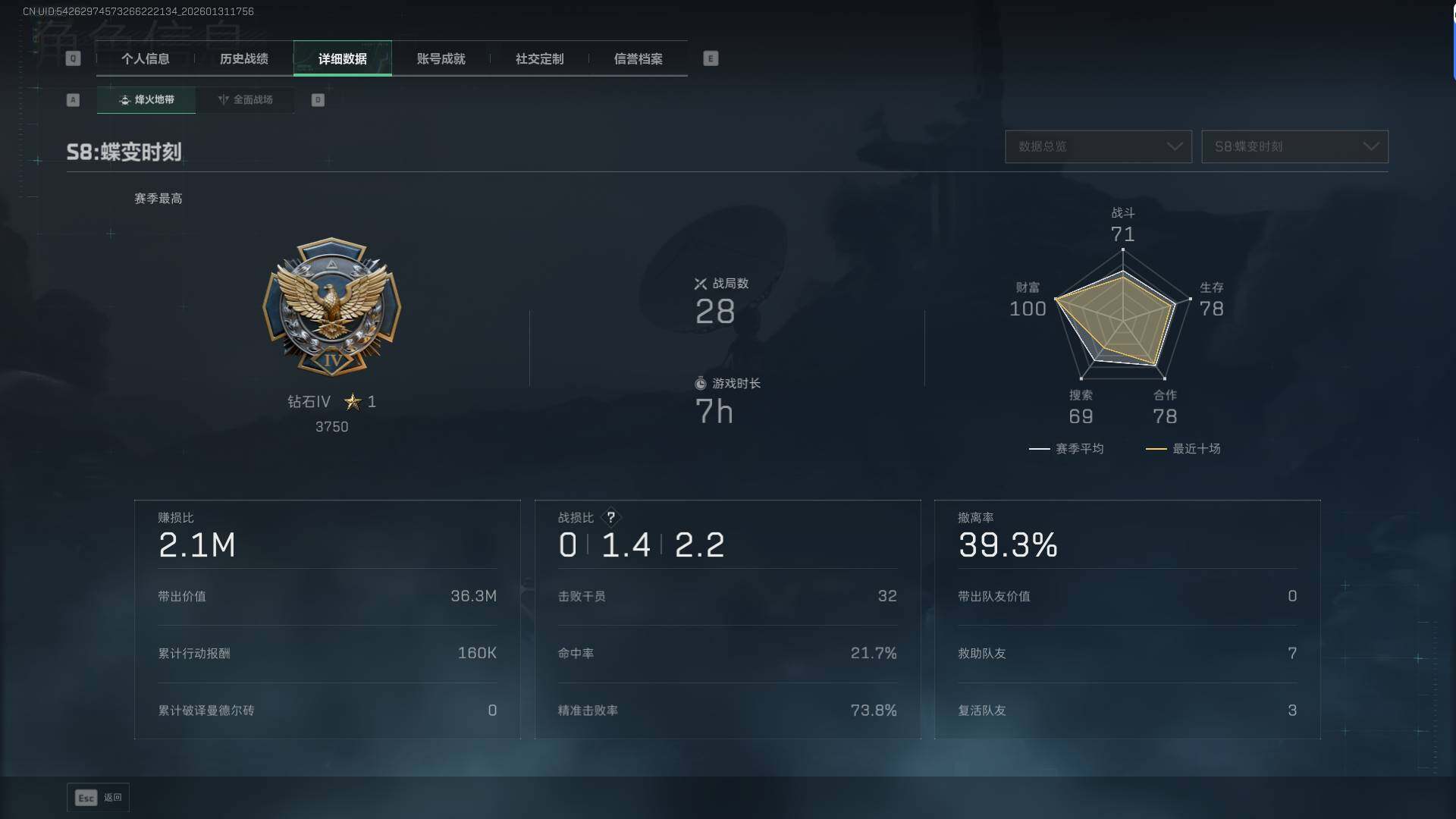 SJZQM429483三角洲行动账号详情图6