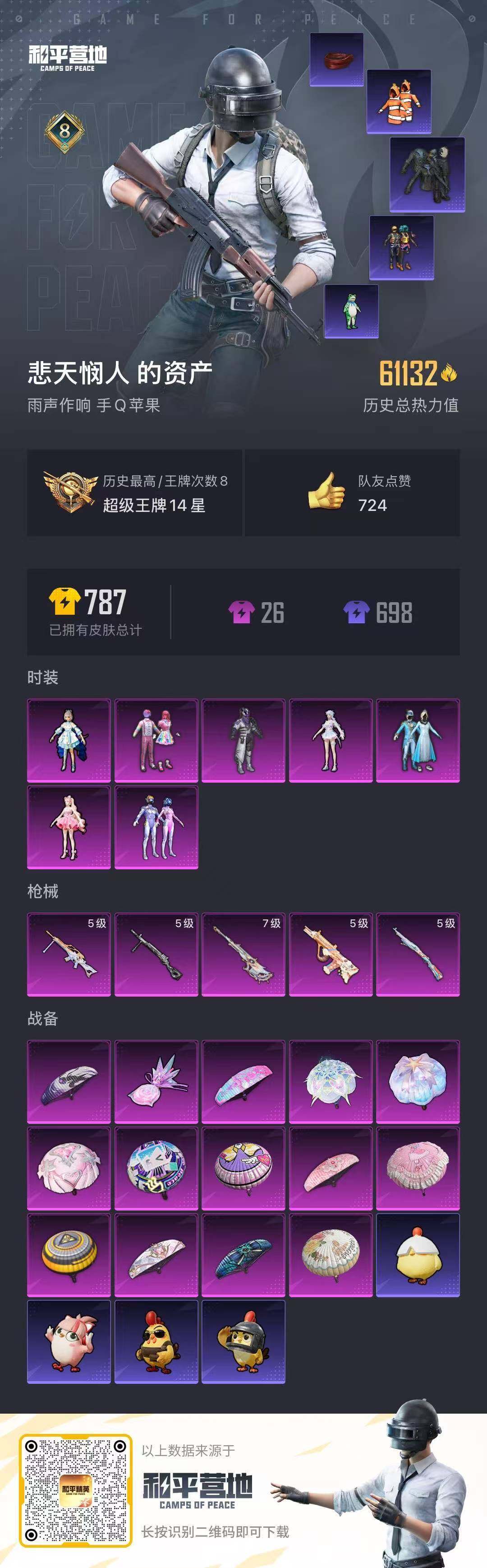 HPCMW469956和平精英账号详情图15