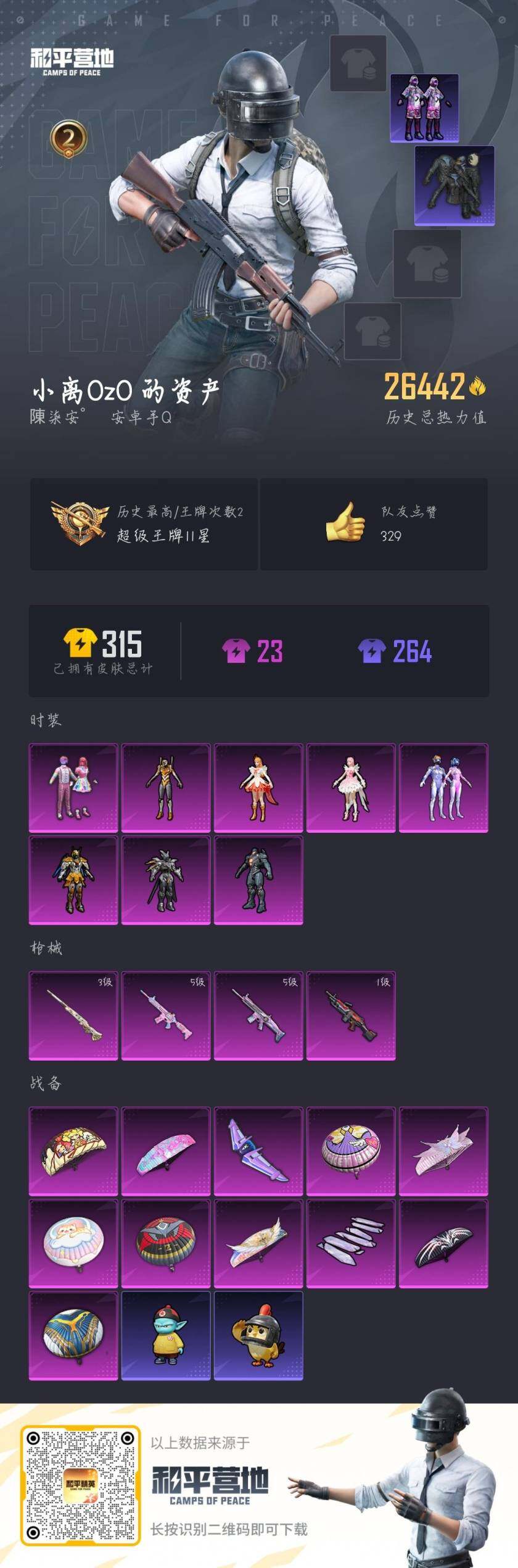 HPCMW466006和平精英账号详情图6