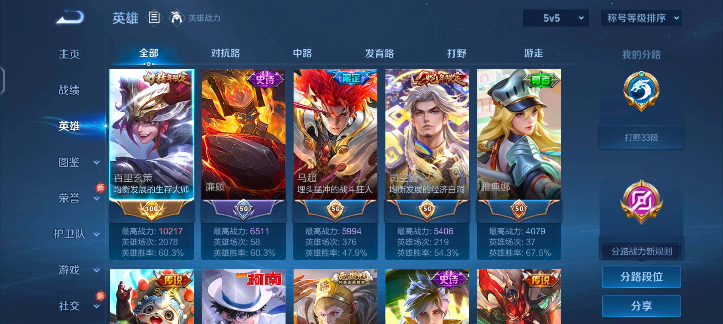 WZCMW4110327王者荣耀账号详情图3