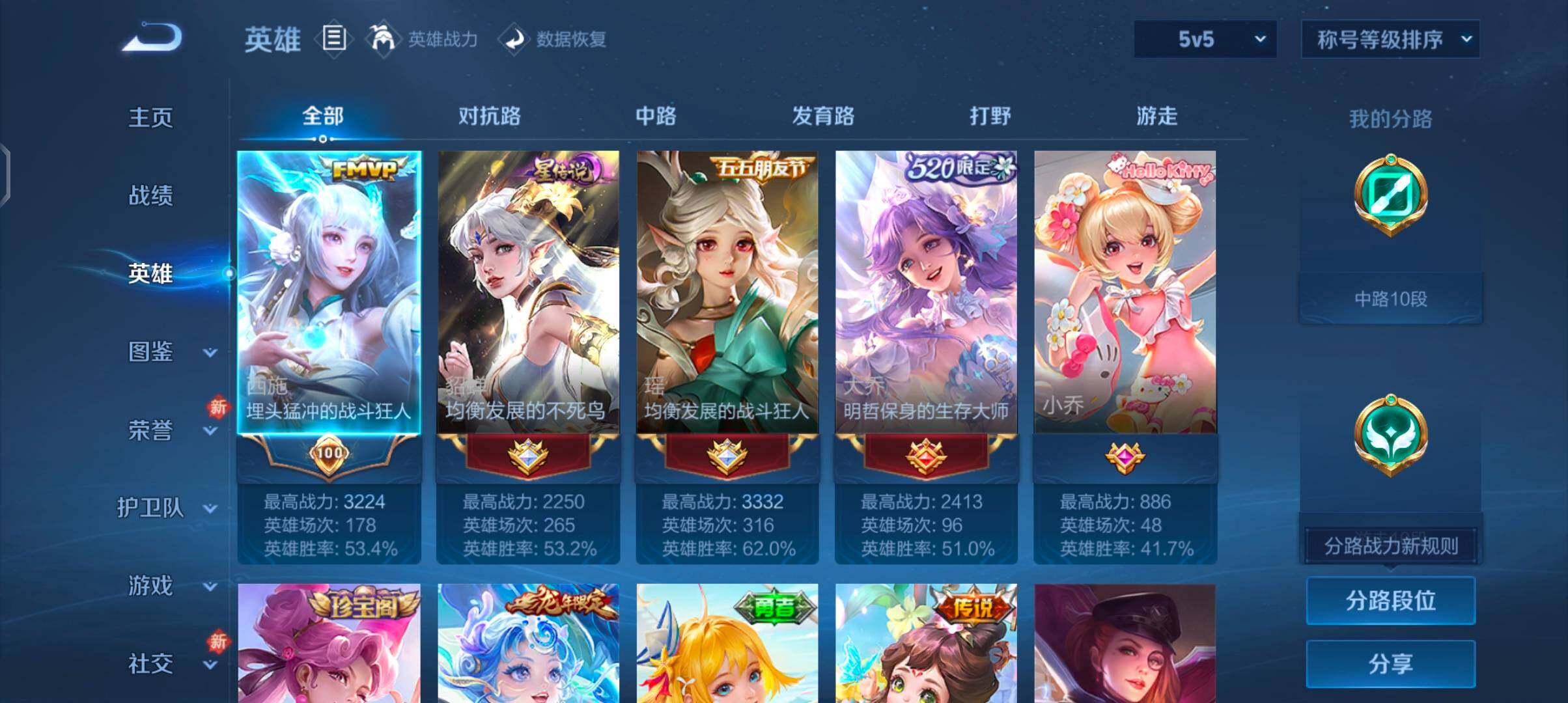 WZCMW4105494王者荣耀账号详情图3