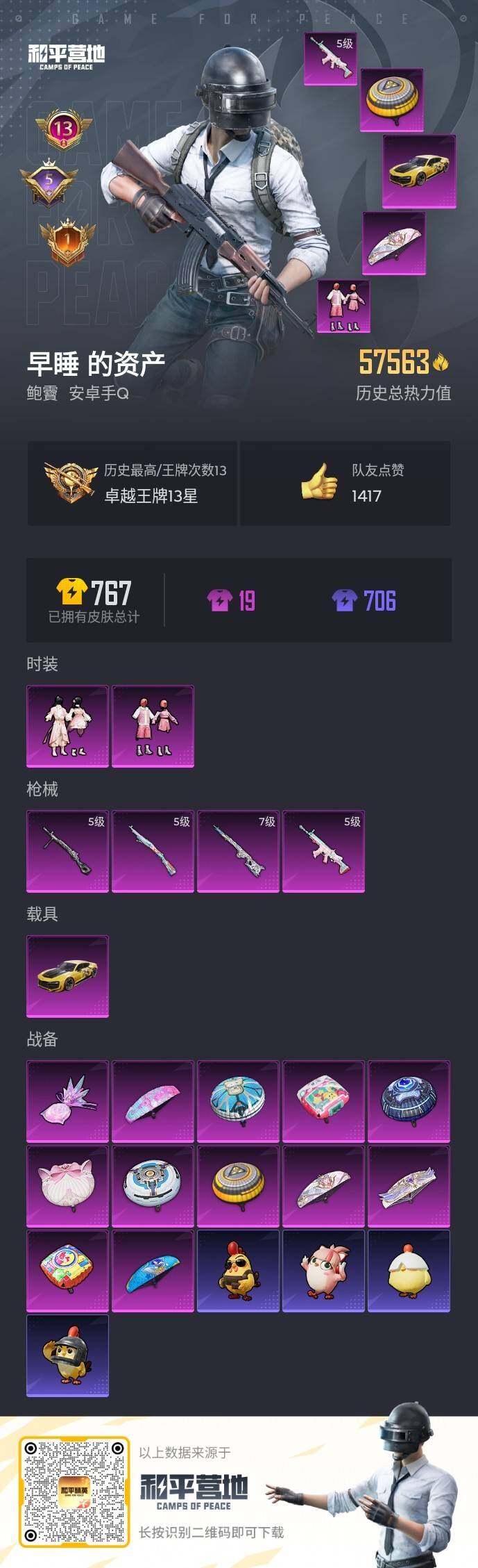 HPLE457057和平精英账号详情图5