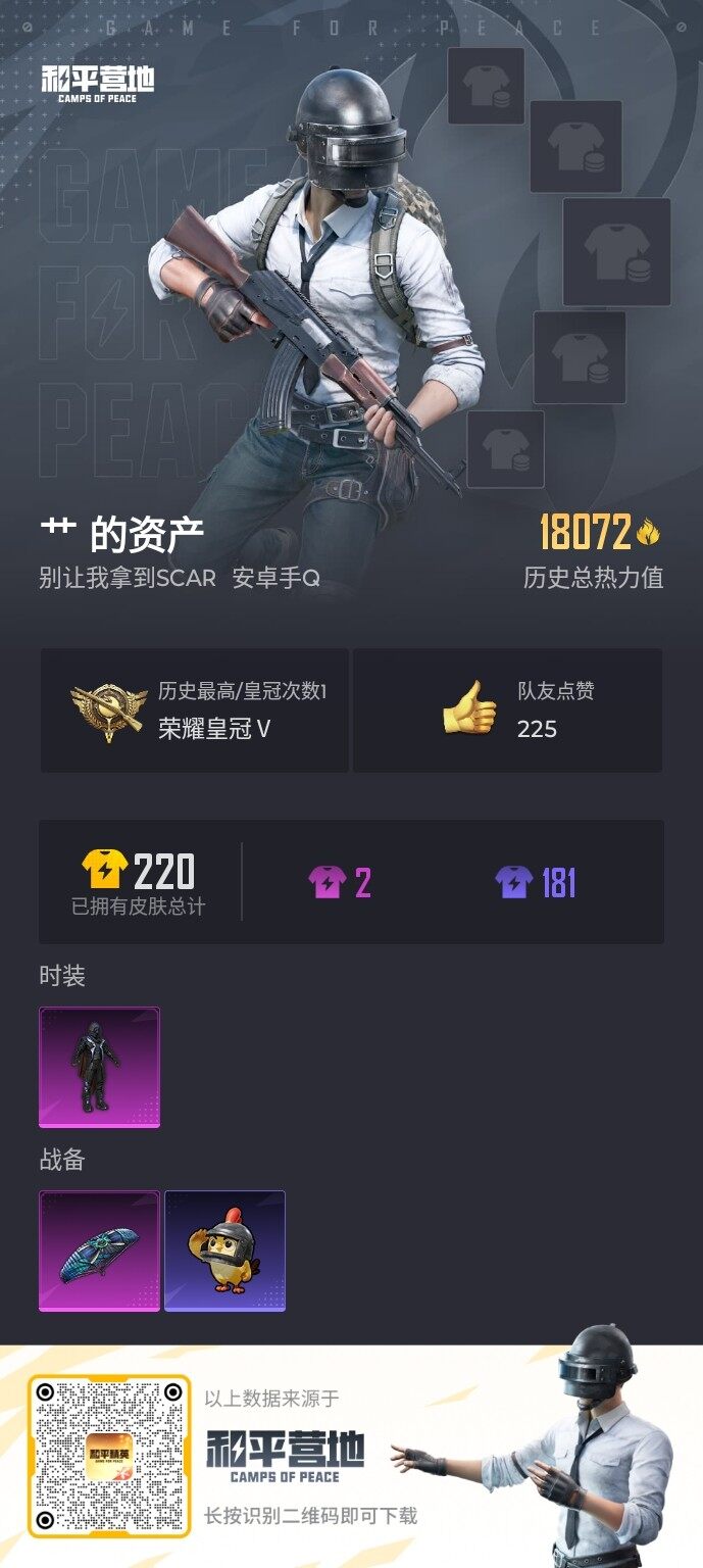 HPLX4106342和平精英账号详情图4