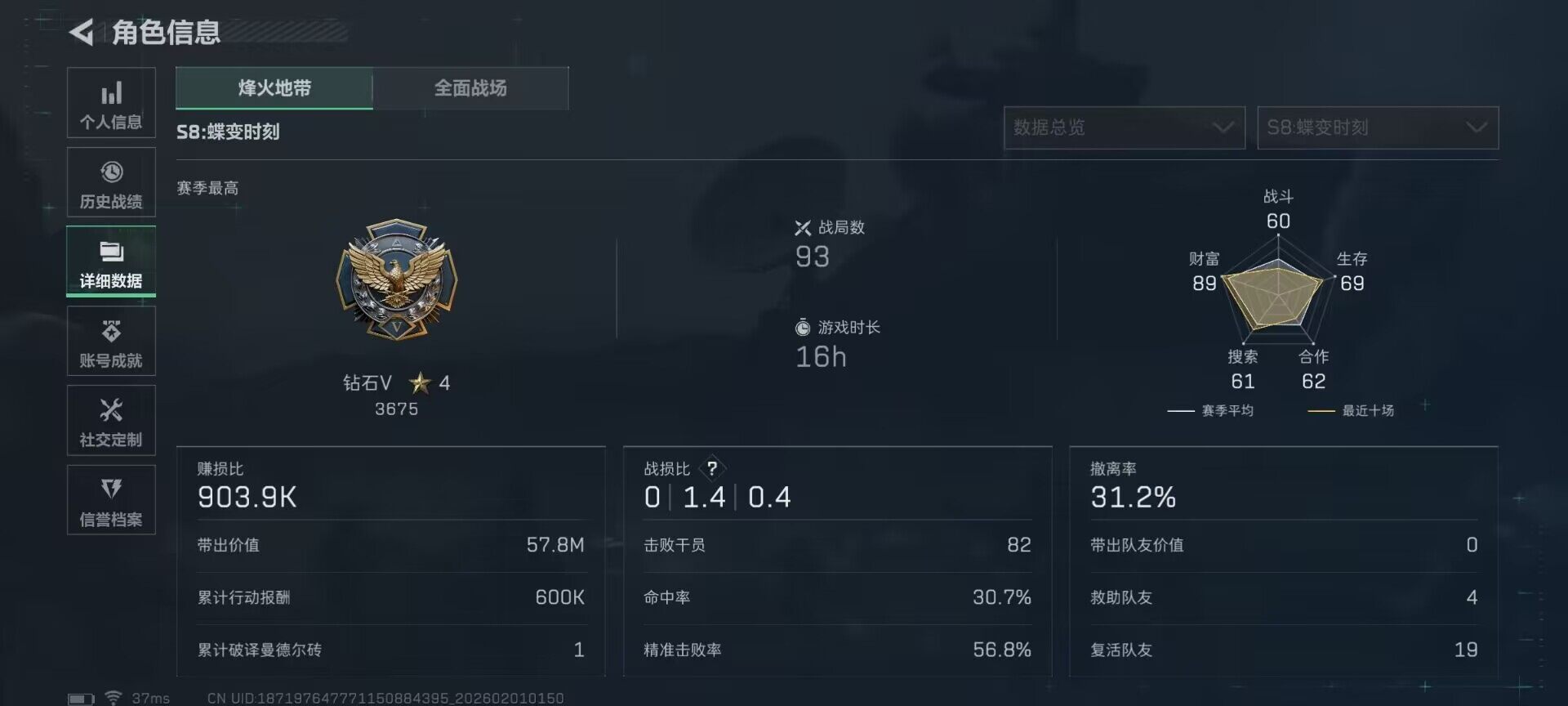 SJZEY429068三角洲行动账号详情图4