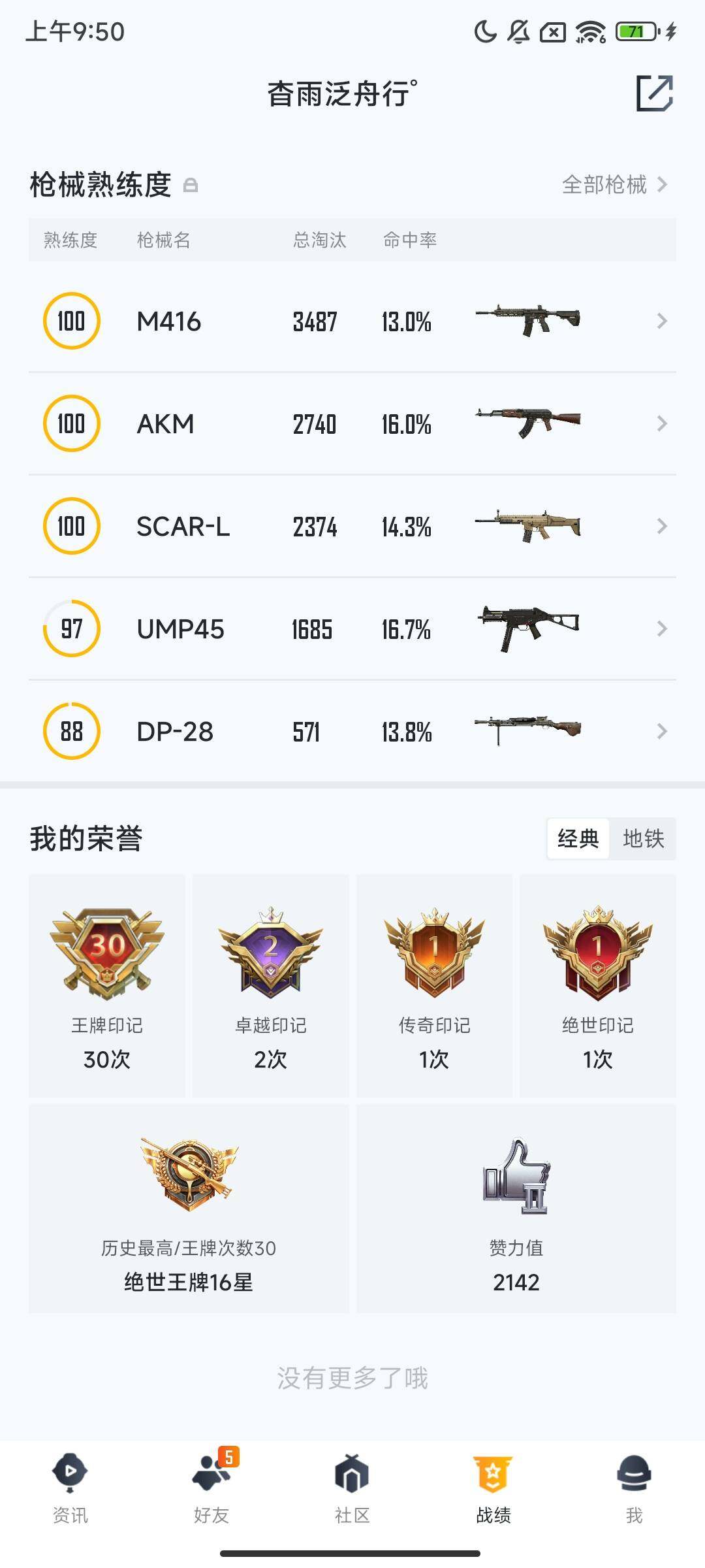 HPCMW455809和平精英账号详情图11