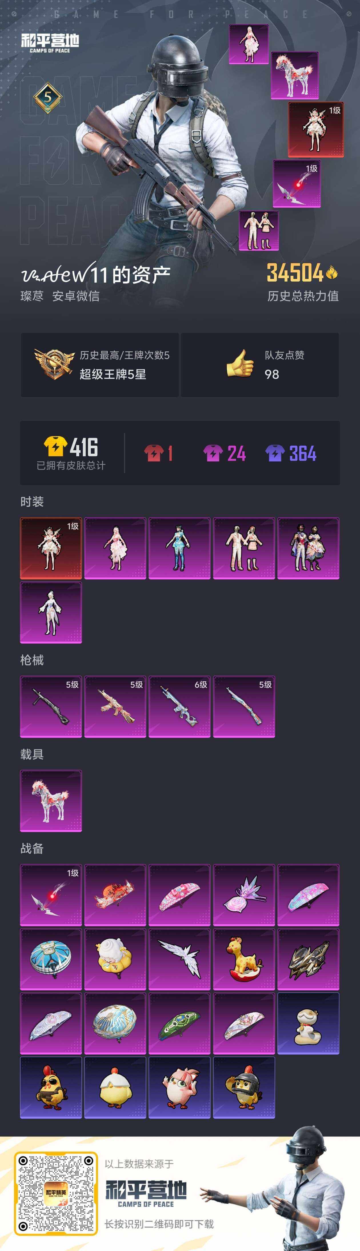 HPCMW466052和平精英账号详情图6