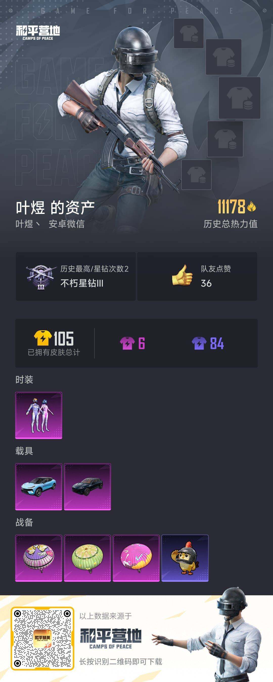 HPLX465940和平精英账号详情图5