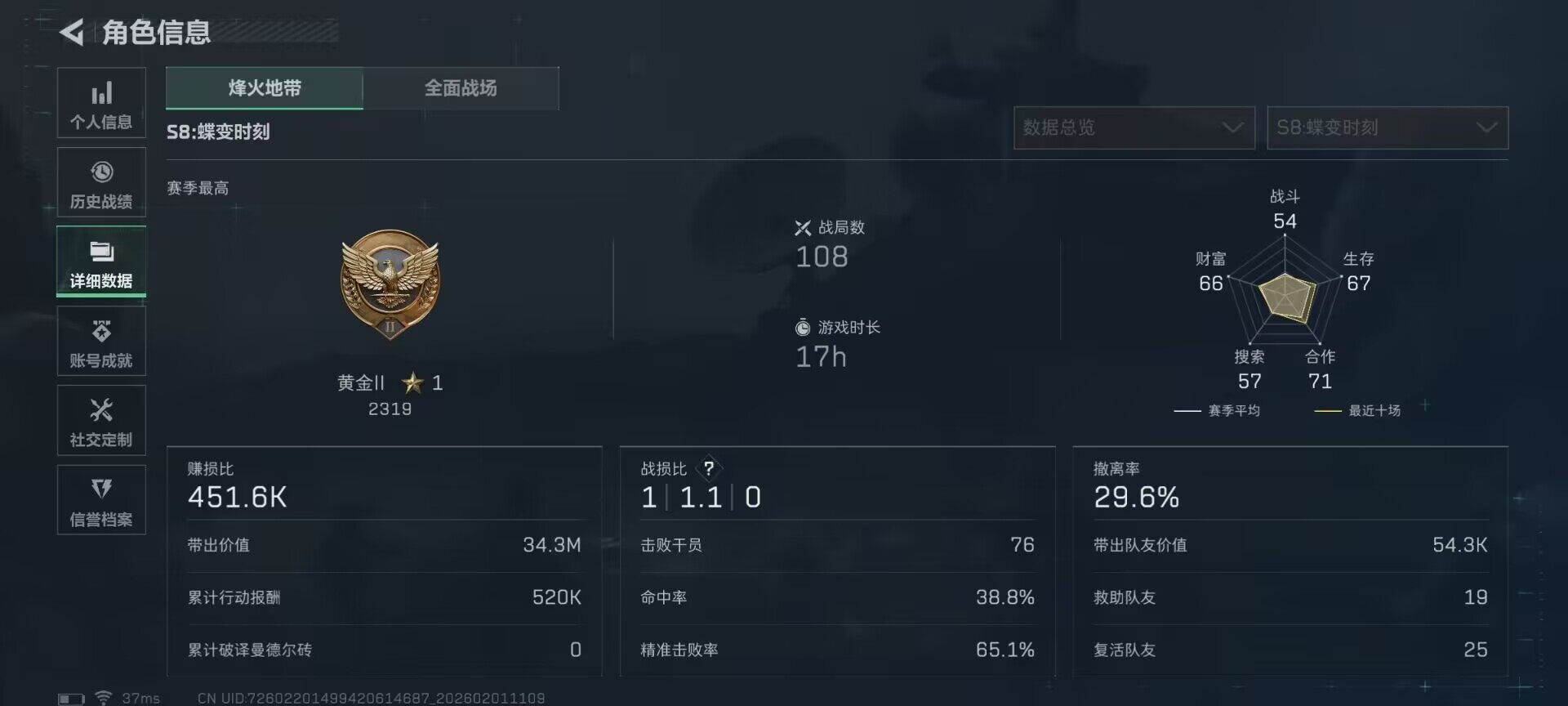 SJZEY429766三角洲行动账号详情图5