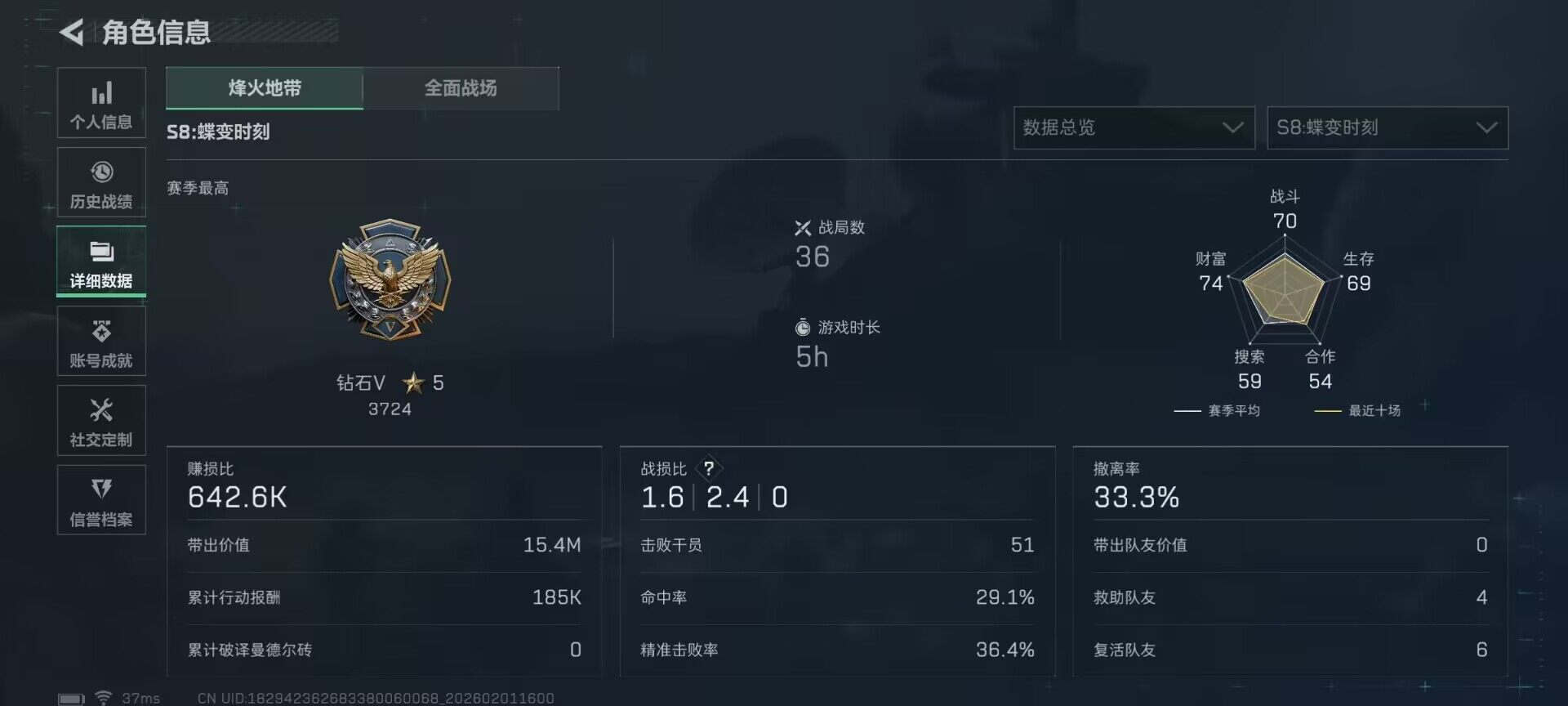 SJZEY429773三角洲行动账号详情图11