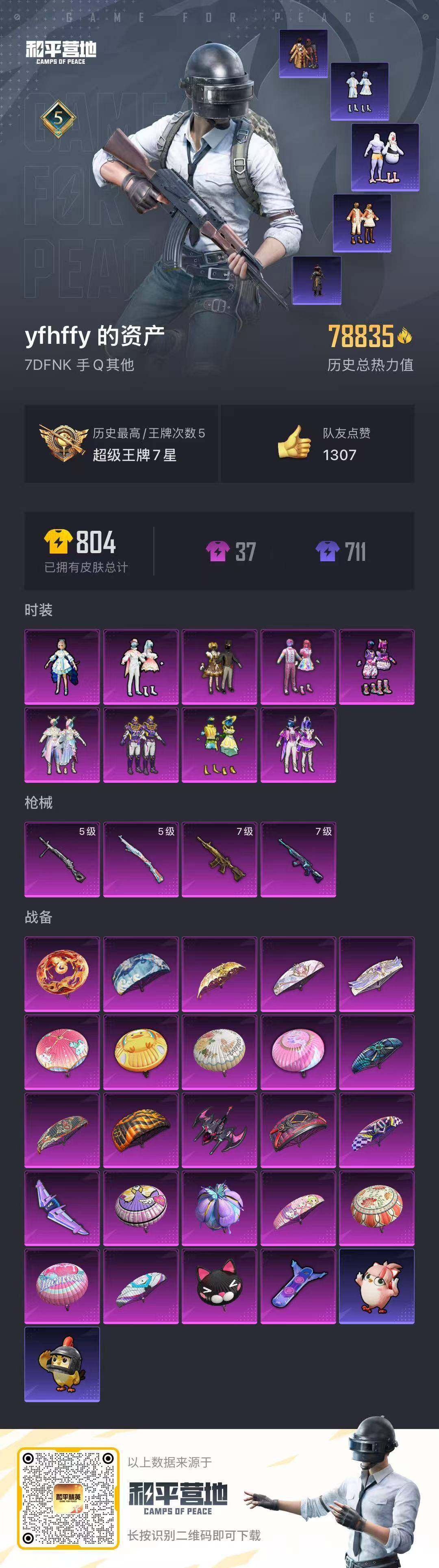 HPCMW469983和平精英账号详情图14