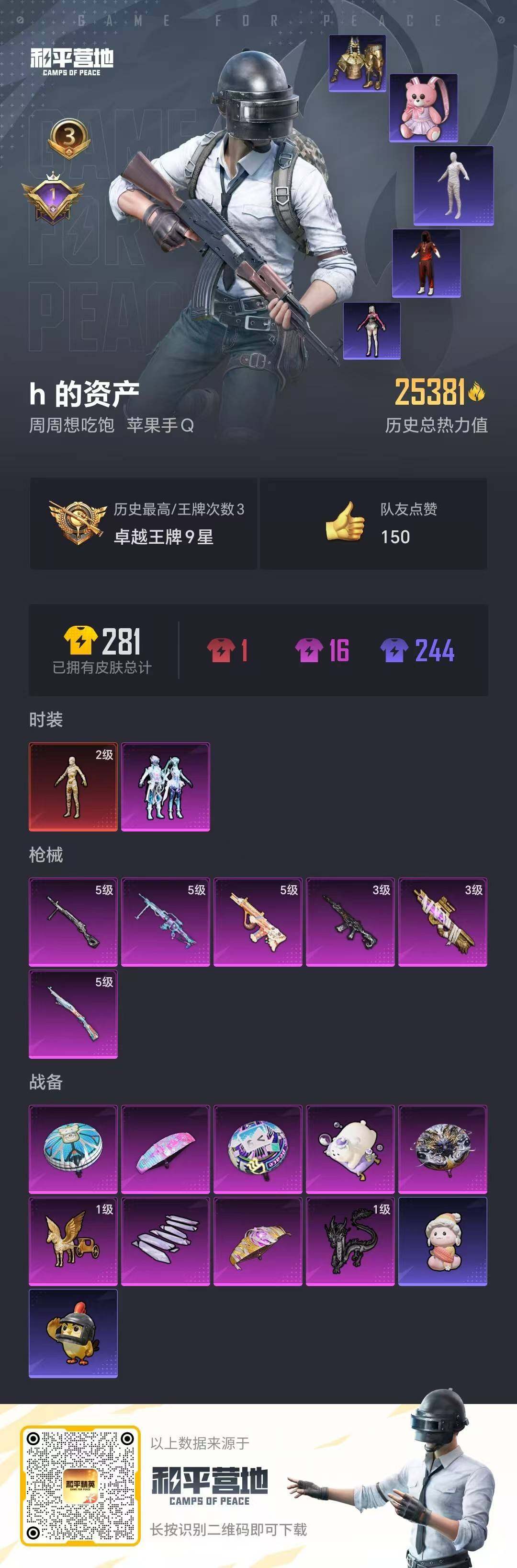 HPCMW469989和平精英账号详情图15