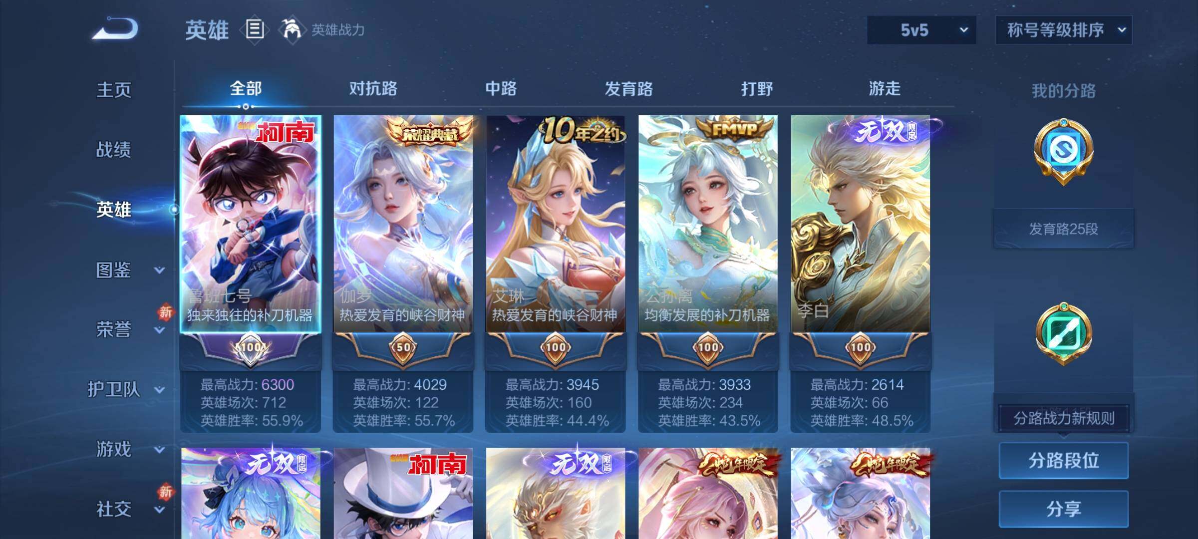 WZCMW4110365王者荣耀账号详情图3