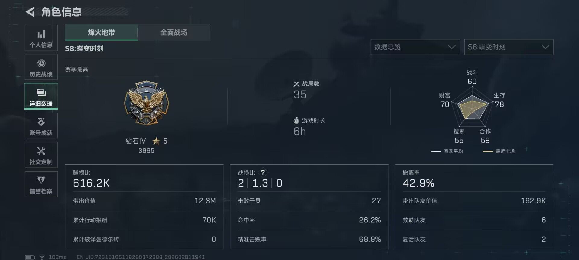 SJZEY429801三角洲行动账号详情图5