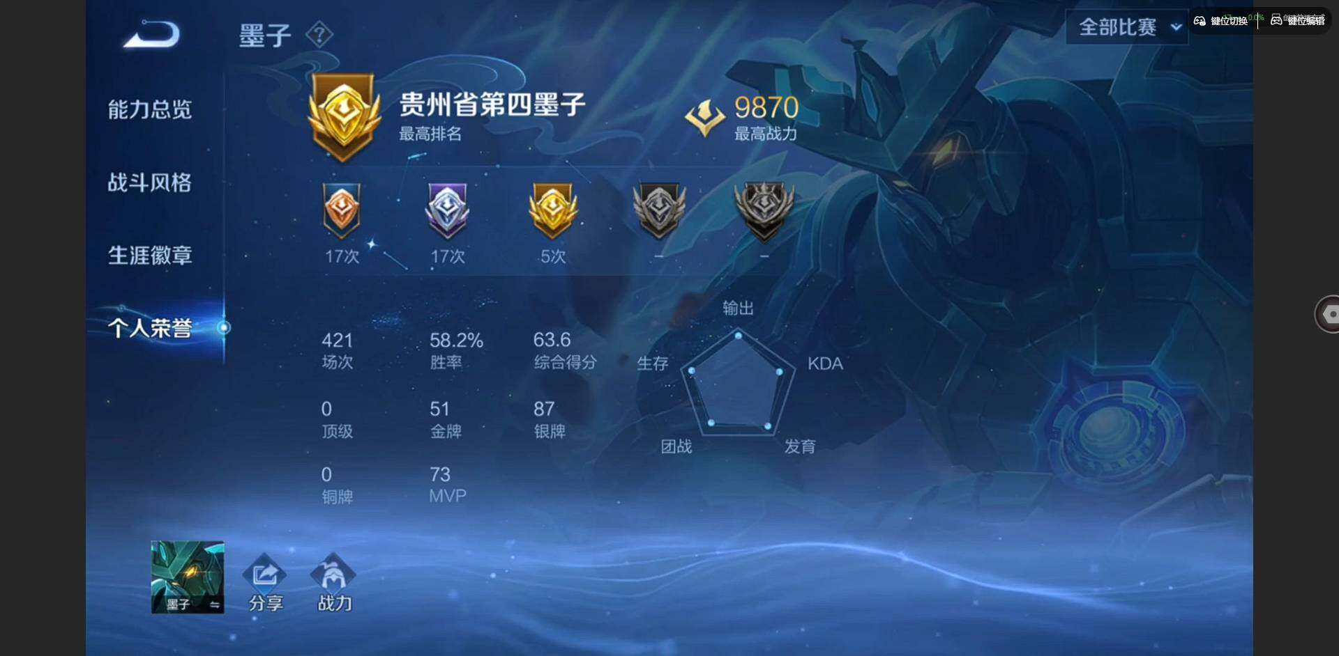 WZCMW4111291王者荣耀账号详情图4