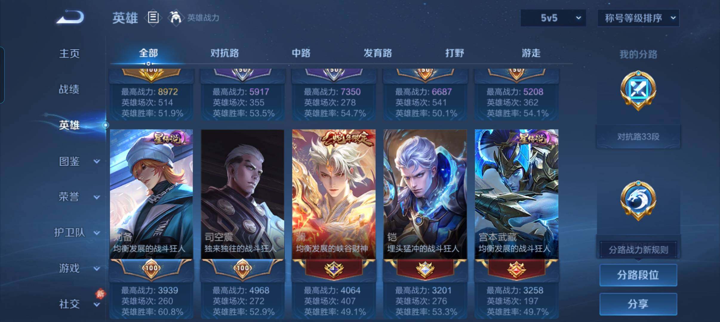 WZCMW4121415王者荣耀账号详情图12