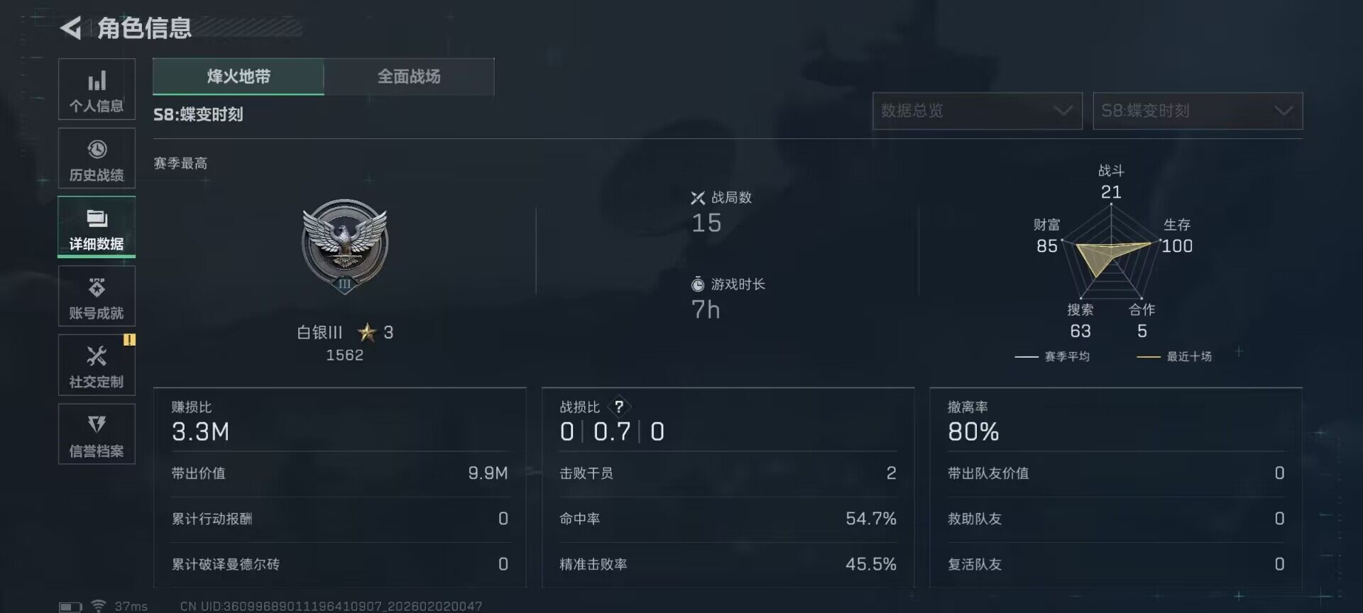 SJZEY430105三角洲行动账号详情图4