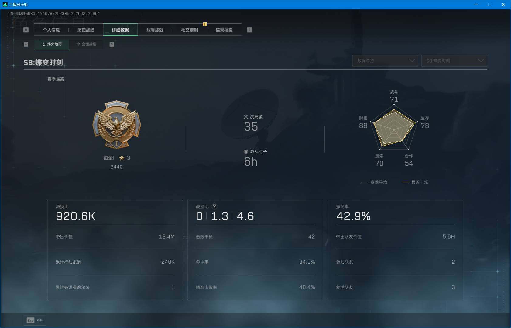 SJZEY430357三角洲行动账号详情图4