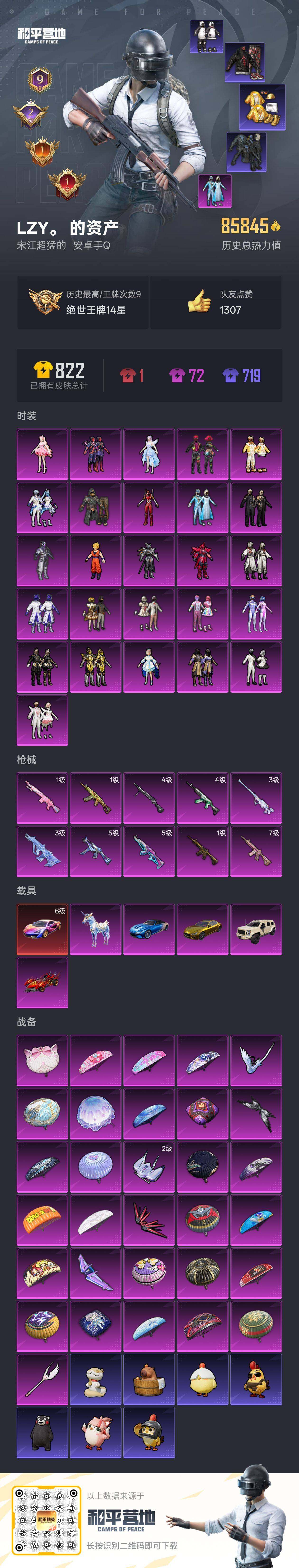 HPCMW460314和平精英账号详情图6