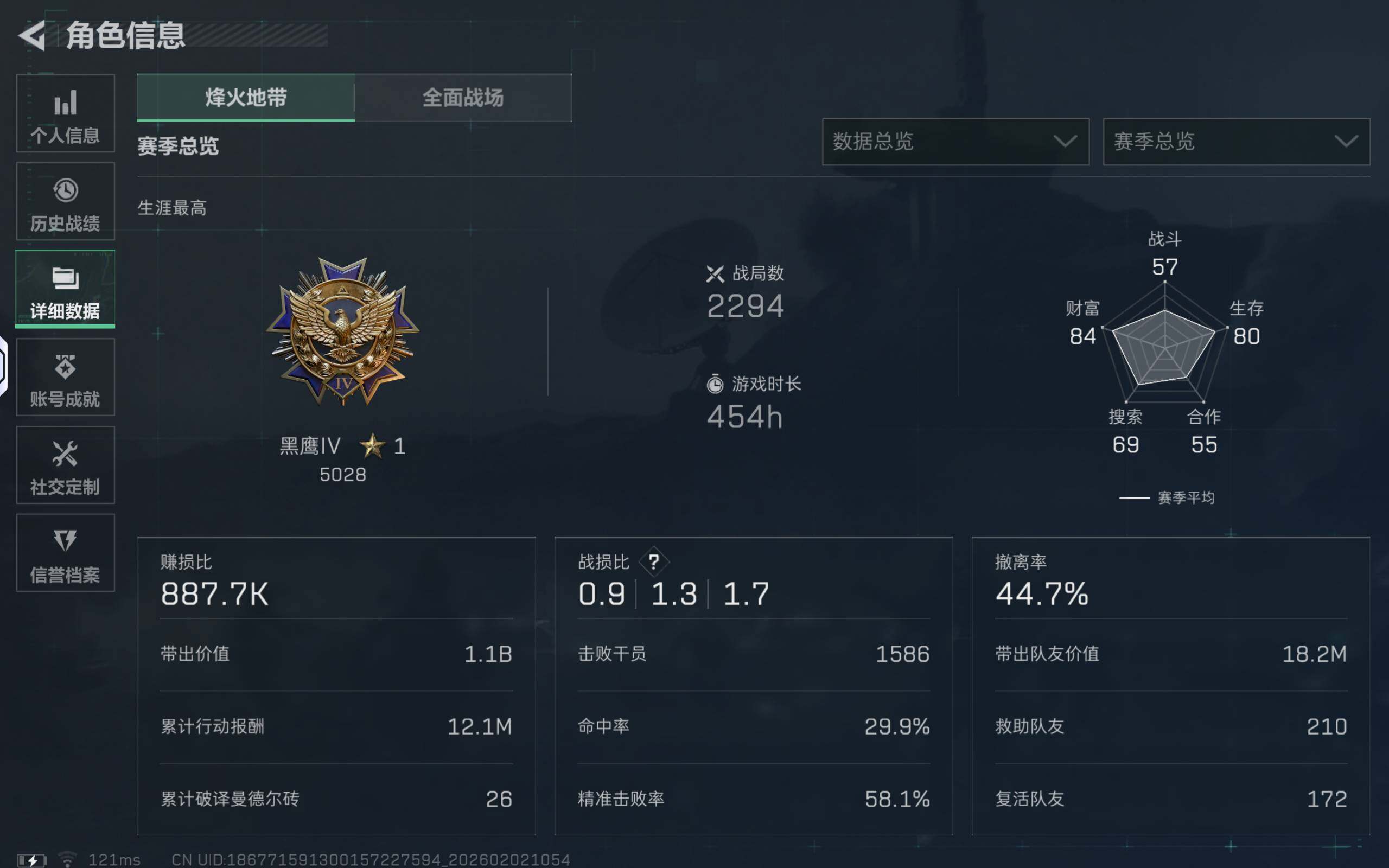 SJZCMW430333三角洲行动账号详情图6