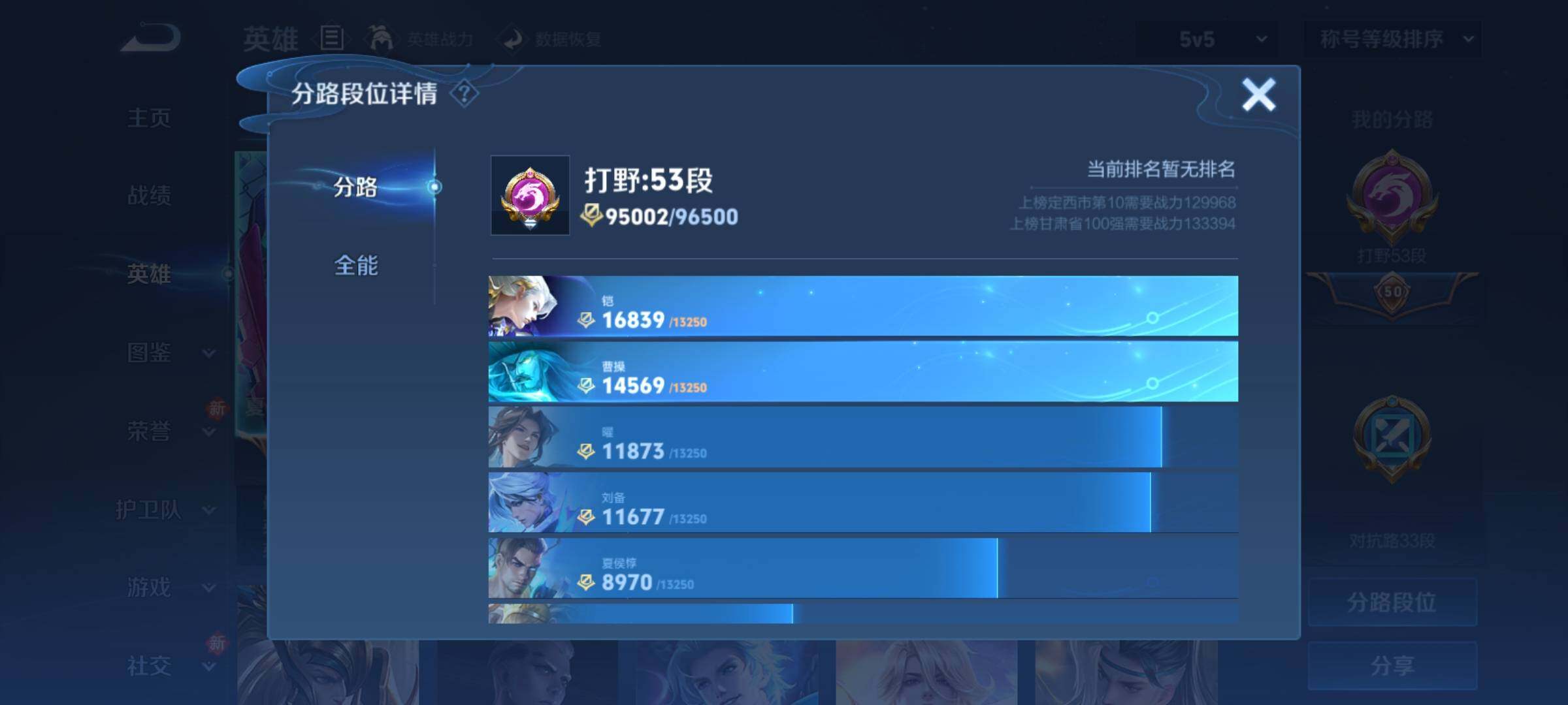 WZCMY4110500王者荣耀账号详情图5