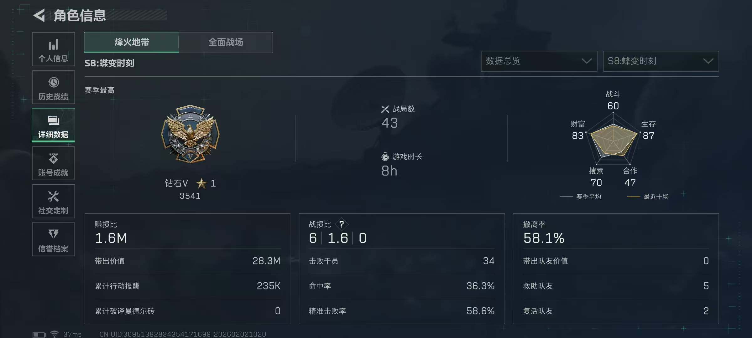 SJZQM430655三角洲行动账号详情图5