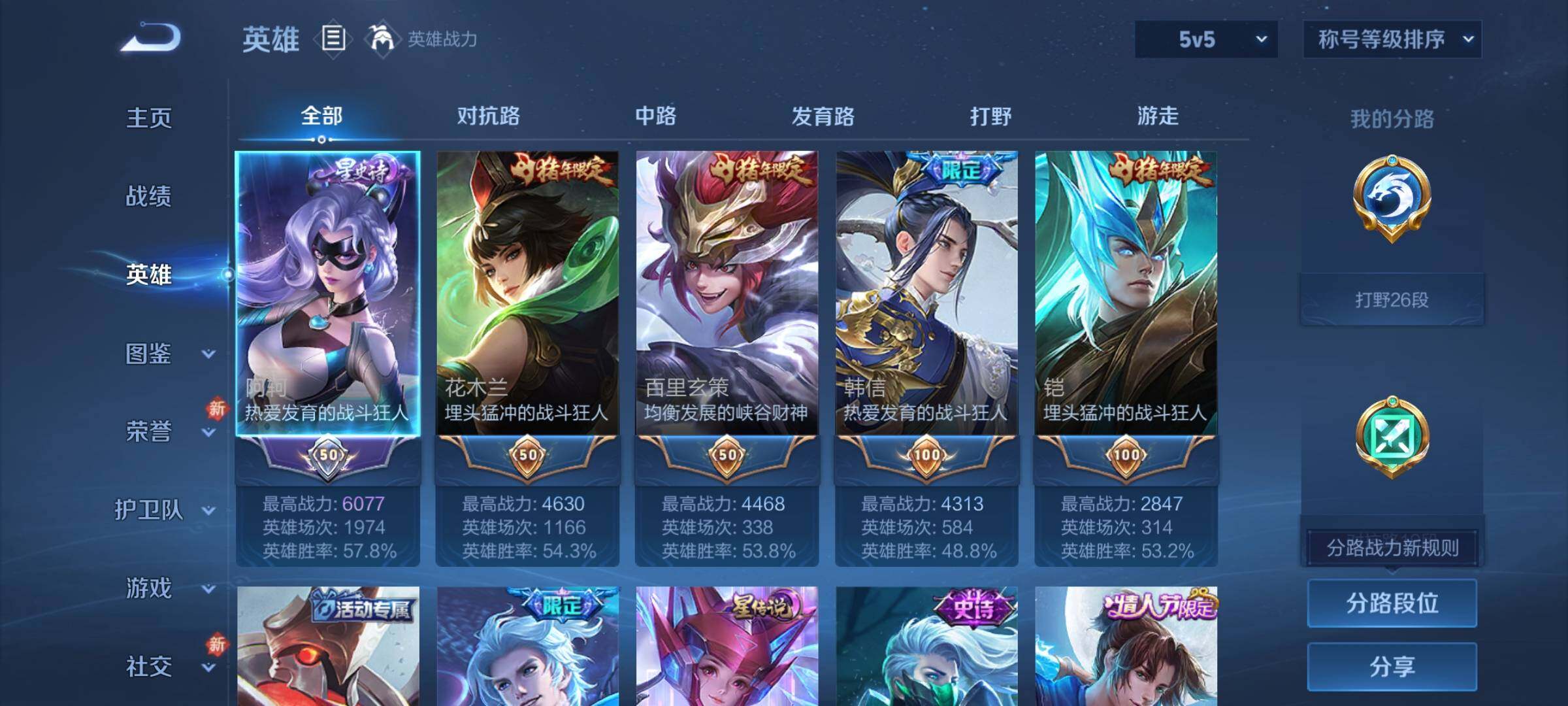 WZCMW4111839王者荣耀账号详情图3