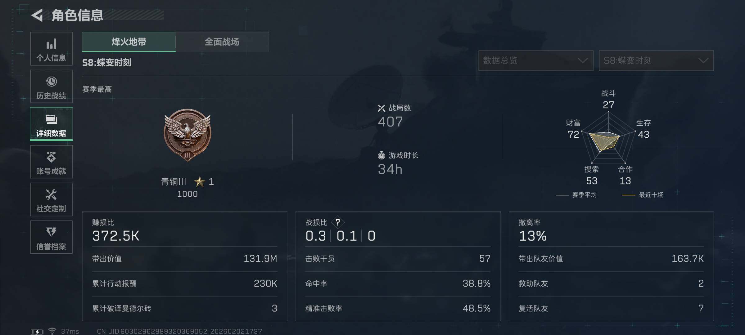 SJZEY430746三角洲行动账号详情图5