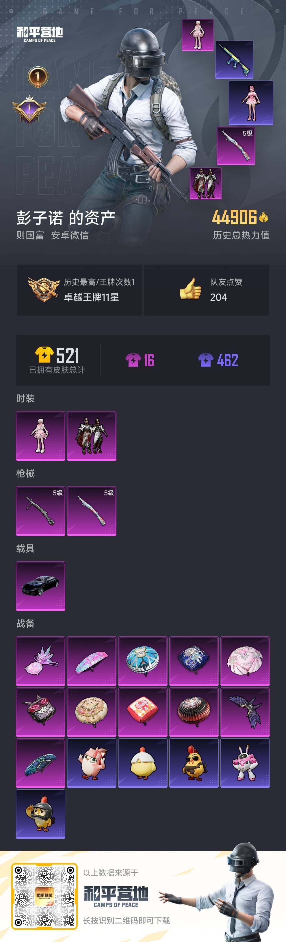 HPCMW462086和平精英账号详情图2