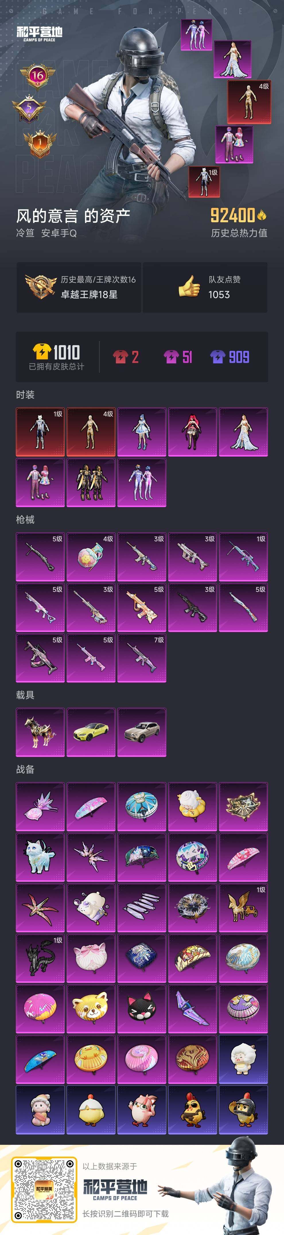 HPDN461952和平精英账号详情图2